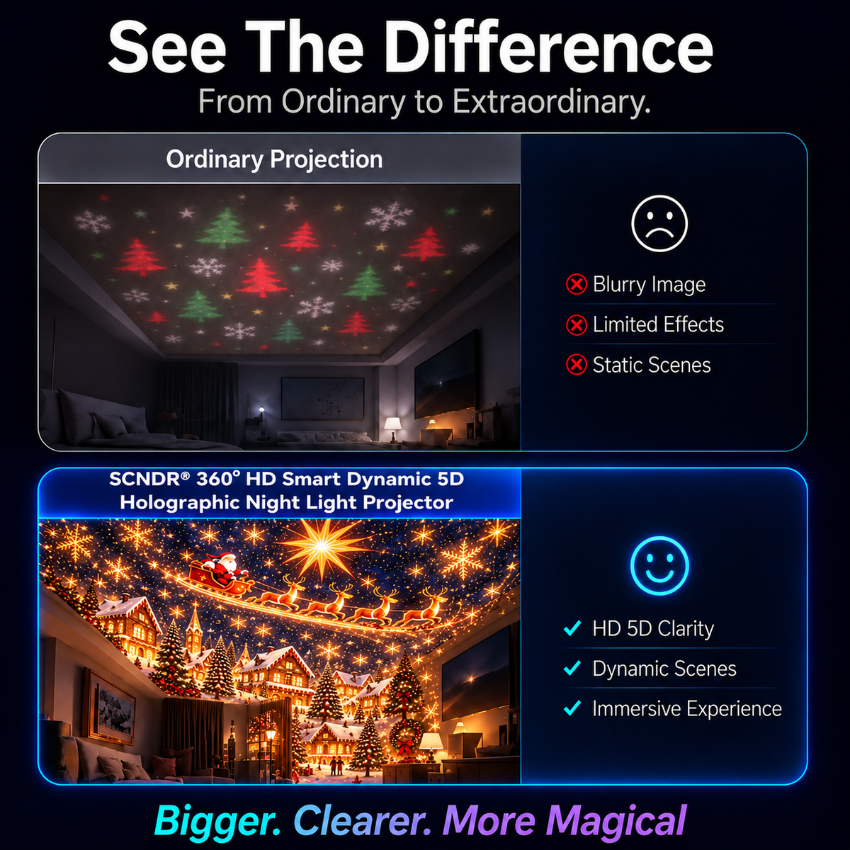 Official Store | 🎅💕🎄 SCNDR® Smart Holographic Projector (HD Smart Dynamic 5D)