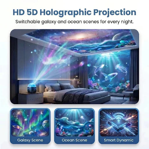 Official Store | 🌹🎁 SCNDR® 360° Smart Holographic Starry Sky Projector ( HD Smart Dynamic 5D )